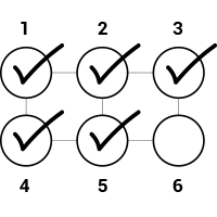 Pilar de calidad seguimiento por lotes Pilar de calidad seguimiento por lotes